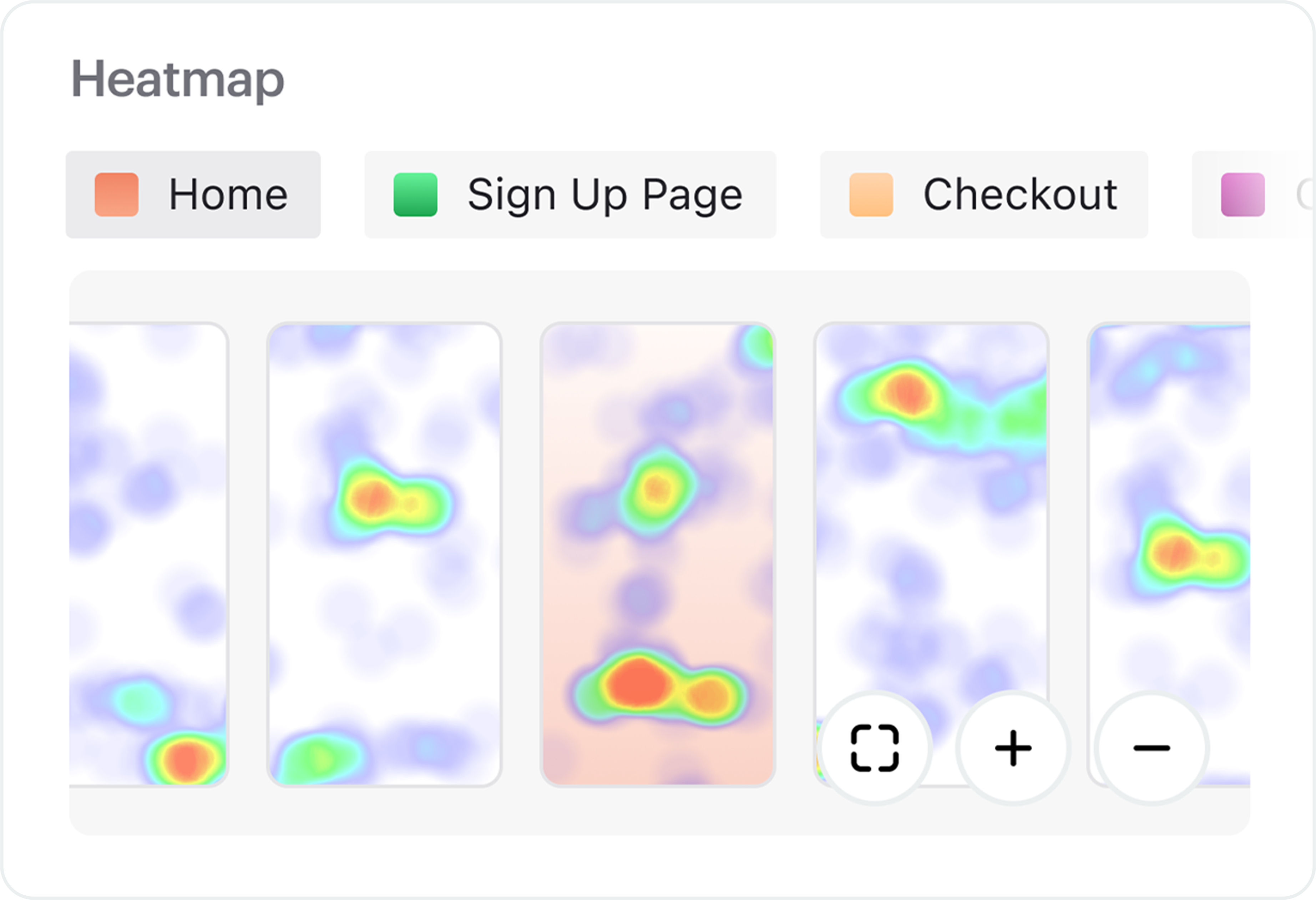Heatmap of dashboard engagement
