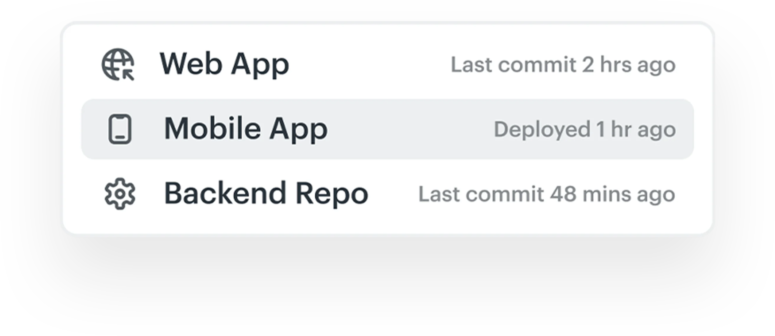 Web, mobile, and backend repository status